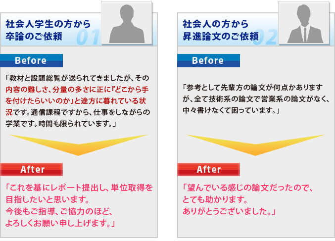 社会人学生の方から卒論のご依頼 社会人の方から昇進論文のご依頼 BeforeBefore