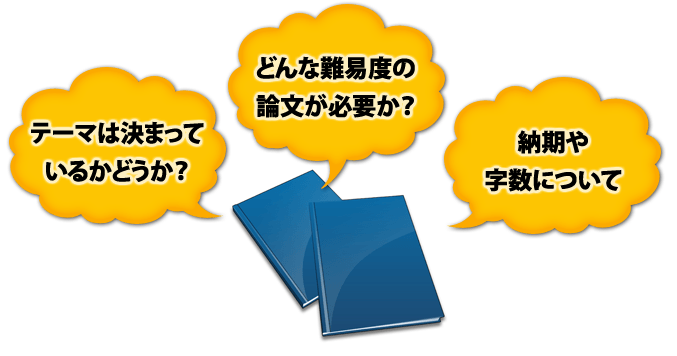 論文の納期や字数について